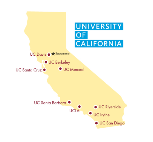 Universities of California